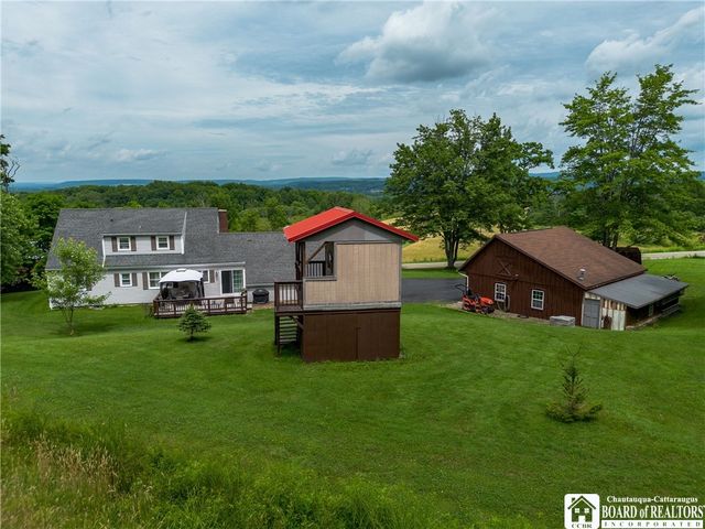 691 Kiantone Road, Kiantone, NY 14701