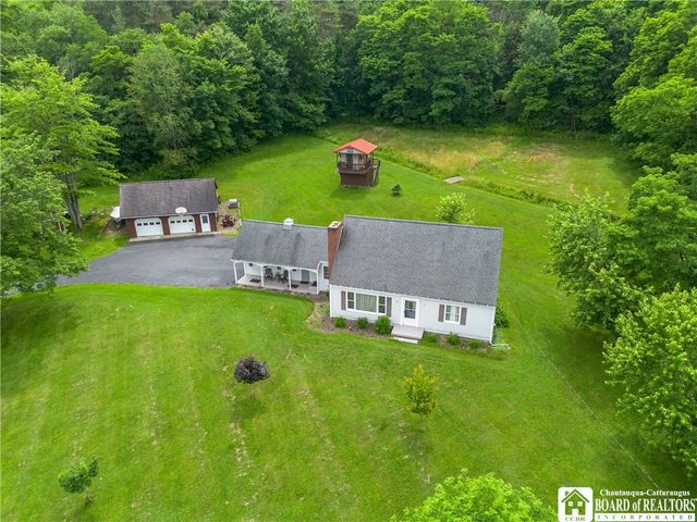 691 Kiantone Road, Kiantone, NY 14701