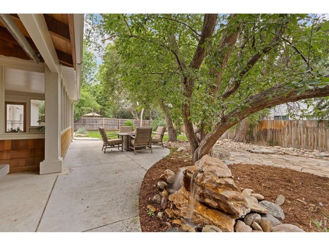 1204 Parkwood Dr, Fort Collins, CO 80525