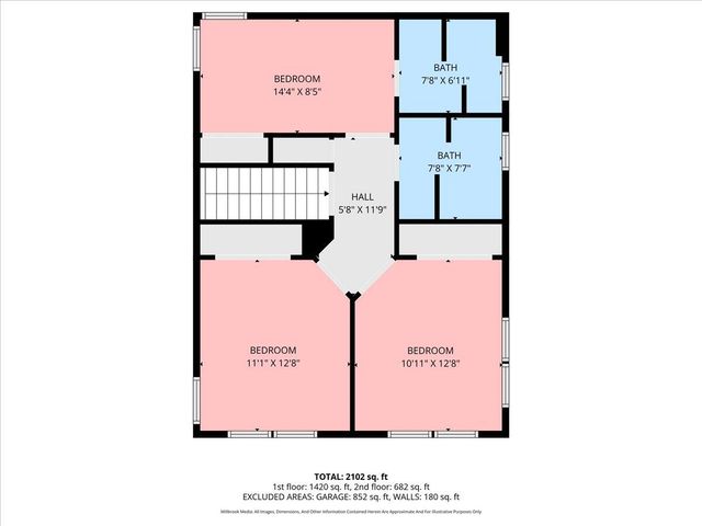 1736 Parker Drive, Wayland, MI 49348