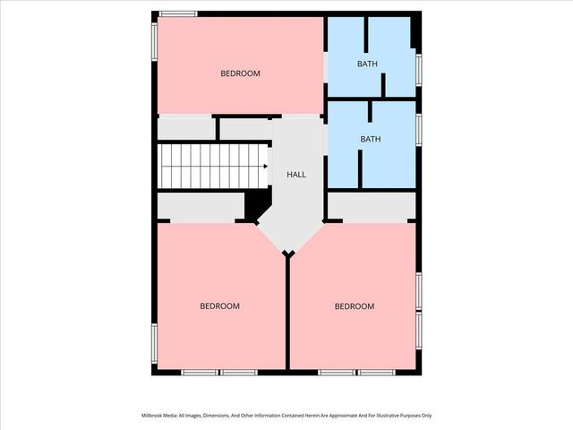 1736 Parker Drive, Wayland, MI 49348