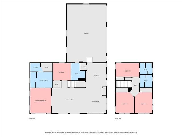 1736 Parker Drive, Wayland, MI 49348