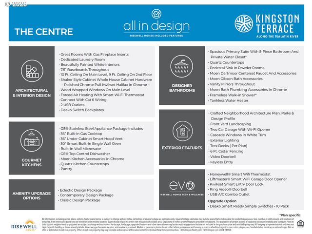 16900 Sw Cairn Ln, King City, OR 97140