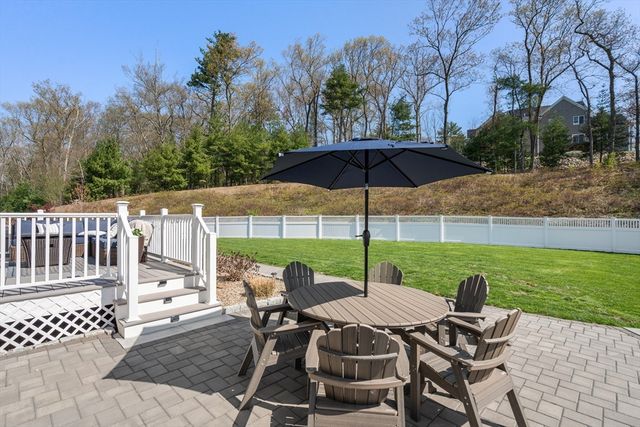 9 Jewell Xing, Mendon, MA 01756