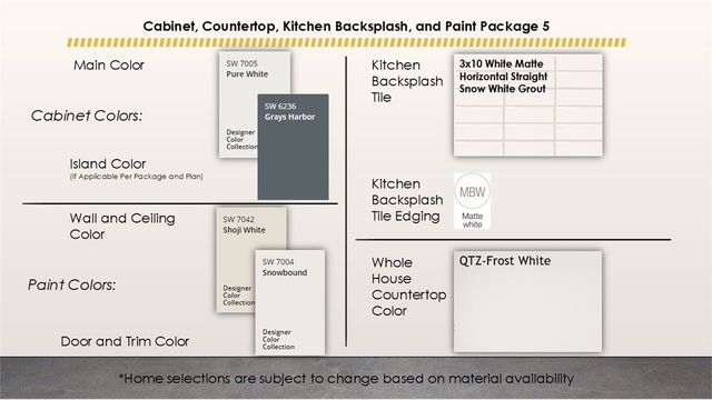 5903 SW Bear Creek Avenue, Bentonville, AR 72713