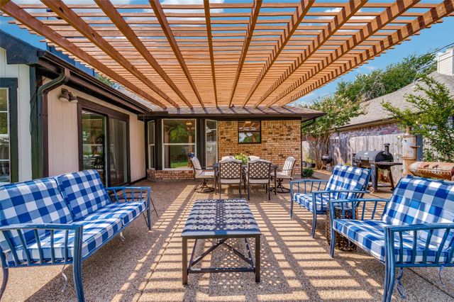 8420 Christie Drive, Frisco, TX 75033