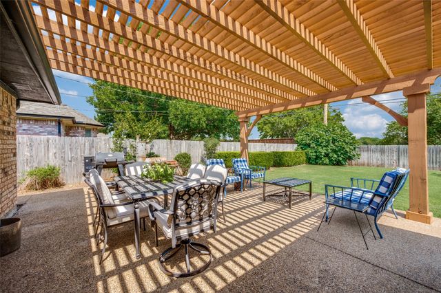 8420 Christie Drive, Frisco, TX 75033