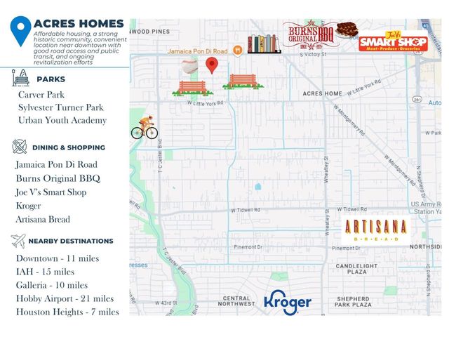 7415 Easter Street, Houston, TX 77088