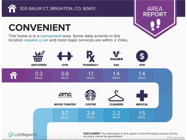 305 Baler Ct, Brighton, CO 80601