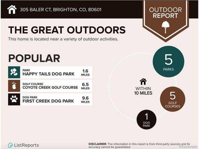 305 Baler Ct, Brighton, CO 80601