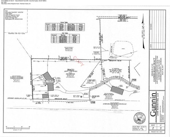 1691 Gaddis Road, Canton, GA 30115