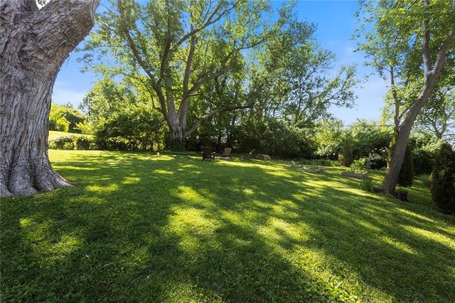 1135 ELIZABETH Street, Liberty, MO 64068
