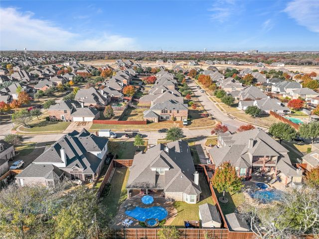 2006 Spring Creek Drive, Midlothian, TX 76065
