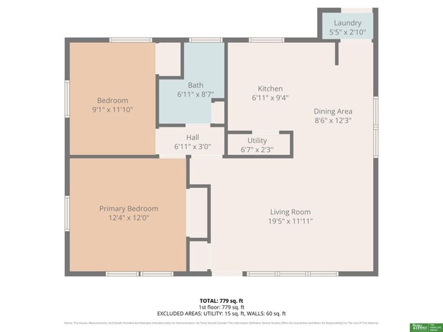 3030 S 38 Street, Omaha, NE 68105