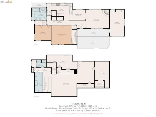 965 Ramona Way, San Leandro, CA 94577