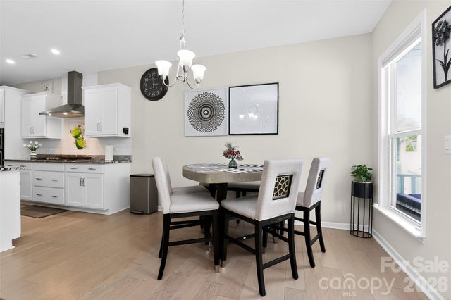 4011 Spring Garden Street, Fort Mill, SC 29715