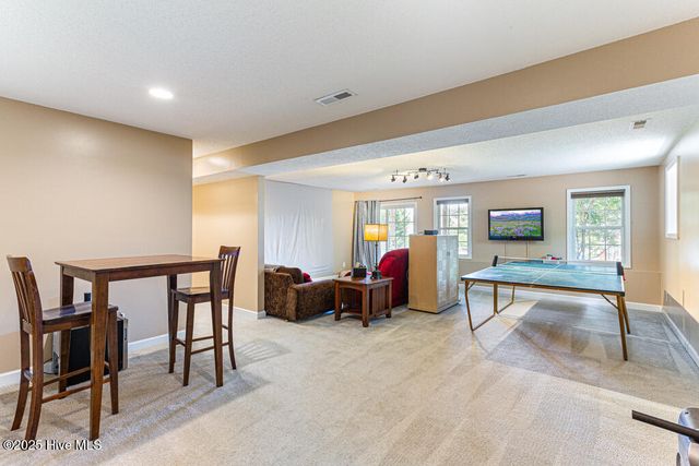 2 Beryl Circle, Pinehurst, NC 28374