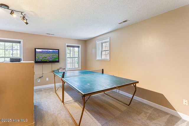 2 Beryl Circle, Pinehurst, NC 28374
