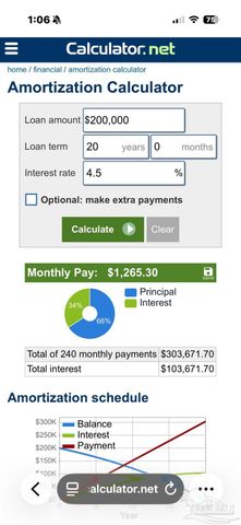 805 Rue Max St, Pensacola, FL 32507