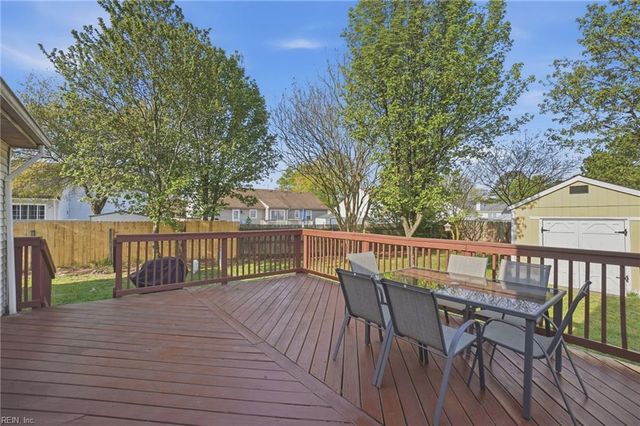 439 Willow Bend DR, Chesapeake, VA 23323