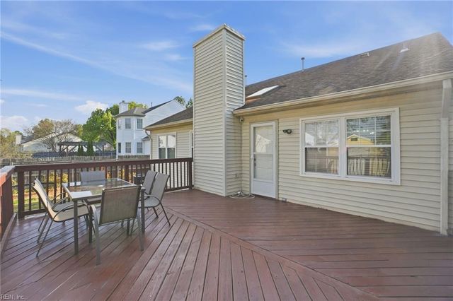 439 Willow Bend DR, Chesapeake, VA 23323