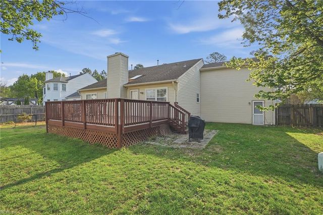 439 Willow Bend DR, Chesapeake, VA 23323