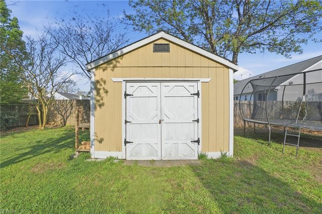 439 Willow Bend DR, Chesapeake, VA 23323