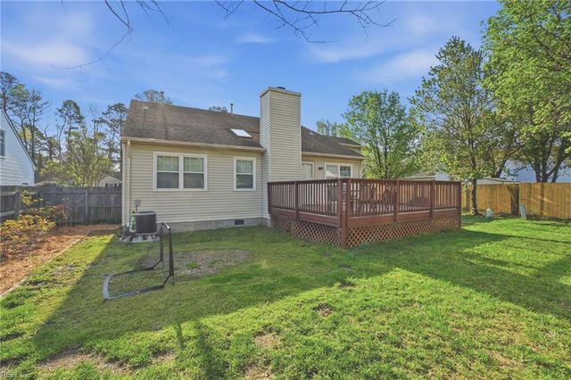 439 Willow Bend DR, Chesapeake, VA 23323