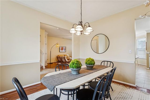 808 Winter King Ct CT, Chesapeake, VA 23323