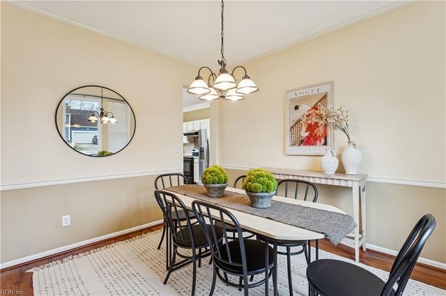 808 Winter King Ct CT, Chesapeake, VA 23323