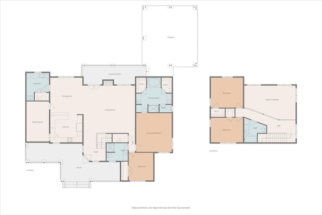 3829 FM 896, Leonard, TX 75452