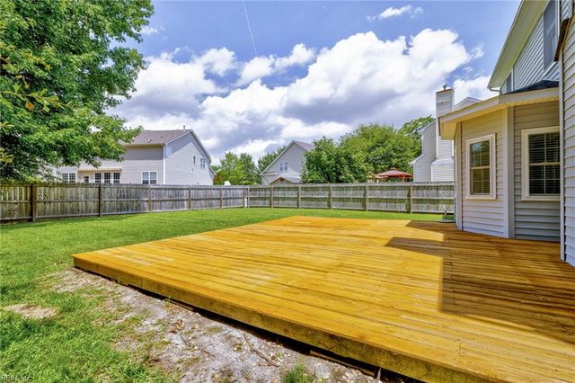 2785 Inglewood LN, Virginia Beach, VA 23456