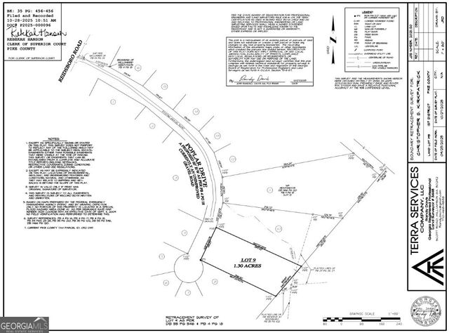 LOT 9 Poplar Drive, Williamson, GA 30292