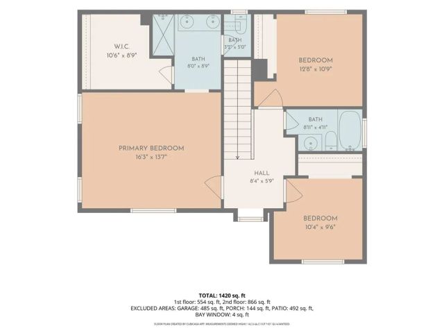 832 Laffey Lane, El Cajon, CA 92021