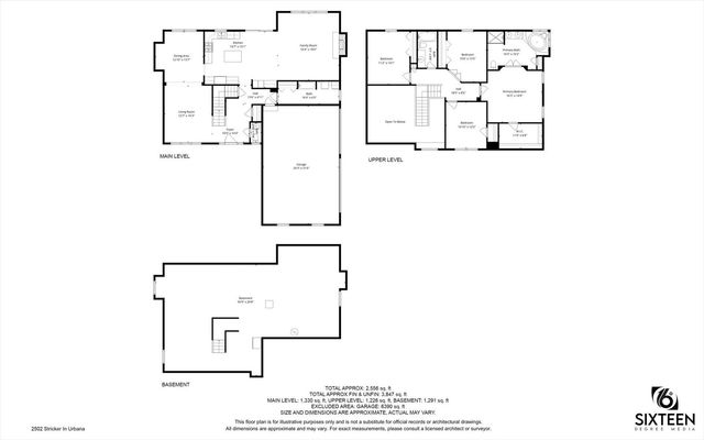 2502 STRICKER Lane, Urbana, IL 61802