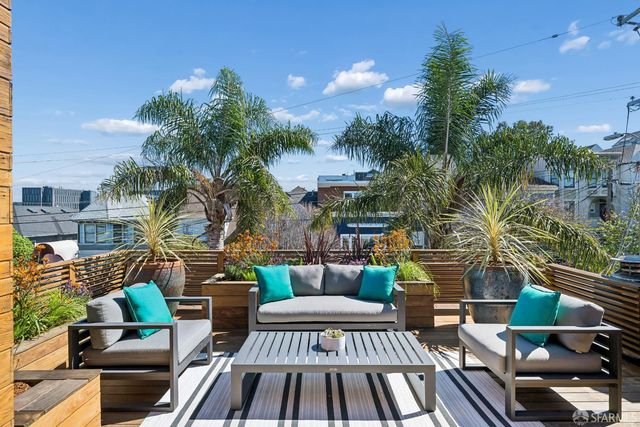 228 Connecticut Street, San Francisco, CA 94107