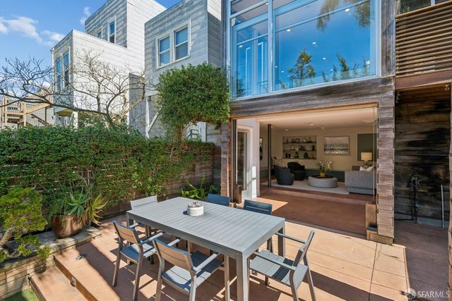 228 Connecticut Street, San Francisco, CA 94107