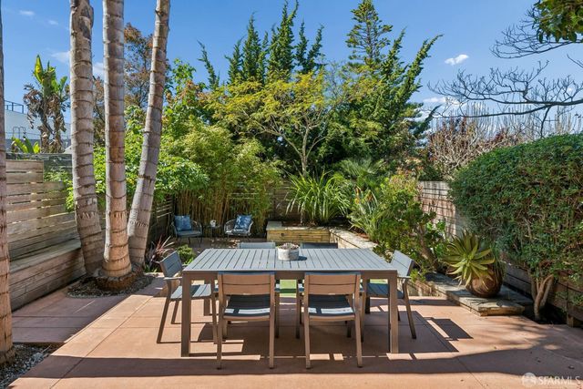 228 Connecticut Street, San Francisco, CA 94107