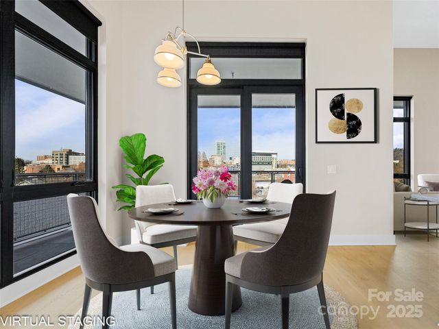 145 Biltmore Avenue 702, Asheville, NC 28801