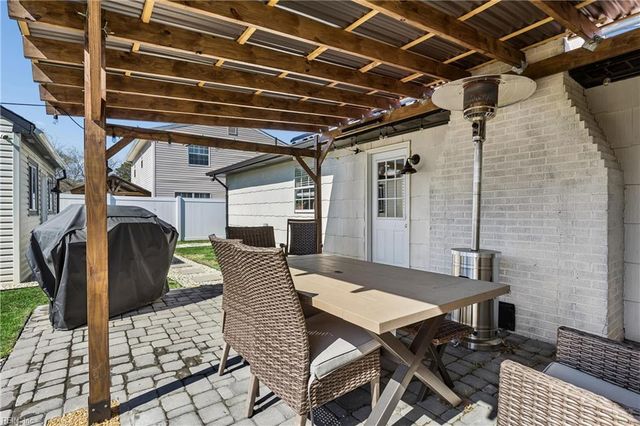 1952 Hidden Valley DR, Virginia Beach, VA 23464