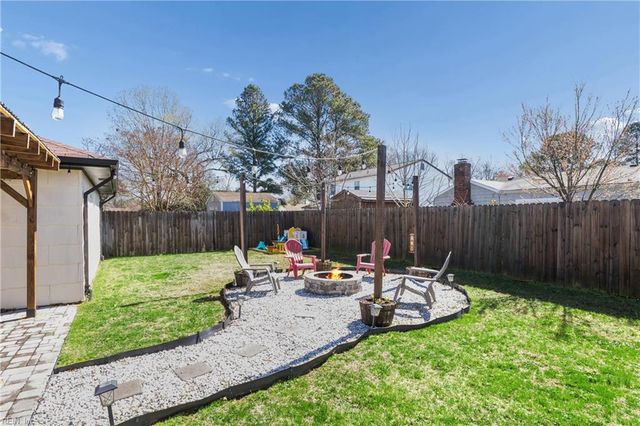 1952 Hidden Valley DR, Virginia Beach, VA 23464