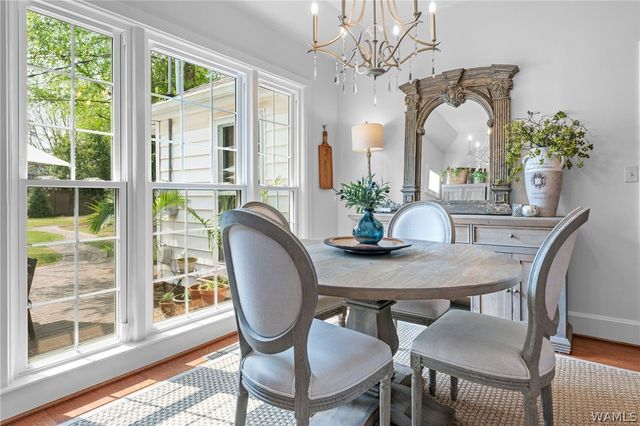 204 The Highlands, Tuscaloosa, AL 35404