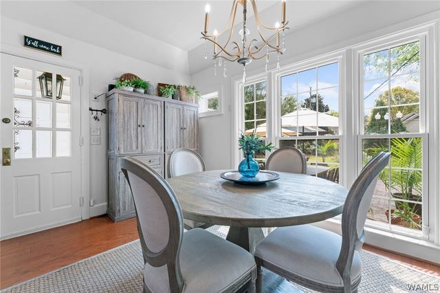 204 The Highlands, Tuscaloosa, AL 35404