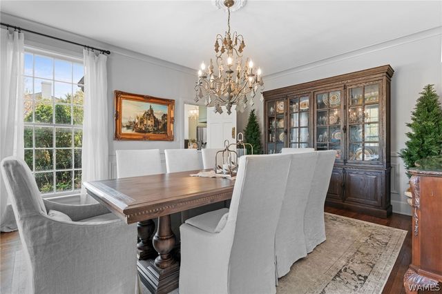 204 The Highlands, Tuscaloosa, AL 35404