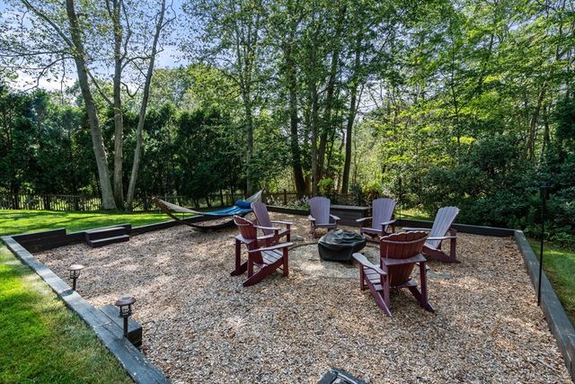 1 Woodholm Circle, Manchester, MA 01944