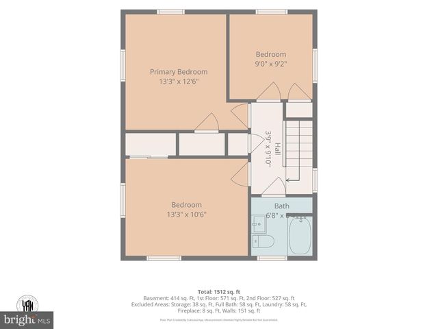 4701 MANNASOTA AVE, Baltimore, MD 21206