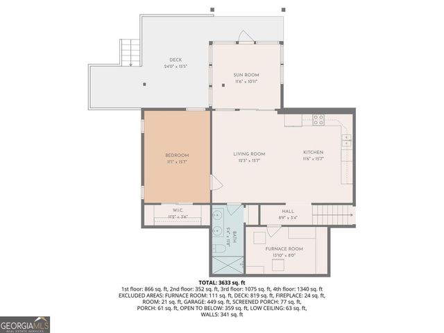1705 Nordic Trace, Marietta, GA 30068
