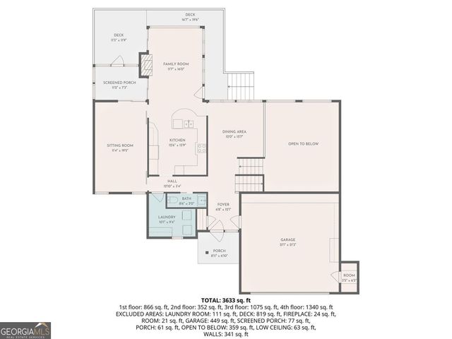 1705 Nordic Trace, Marietta, GA 30068