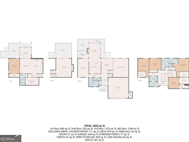 1705 Nordic Trace, Marietta, GA 30068