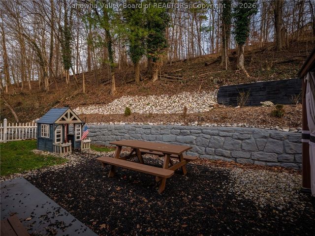 313 Eureka Road, Charleston, WV 25314